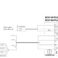 Вентилятор Vilpe FLOW ECo125S с основанием 300х300 с доставкой. - Вентилятор Vilpe FLOW ECo125S с основанием 300х300 с доставкой.